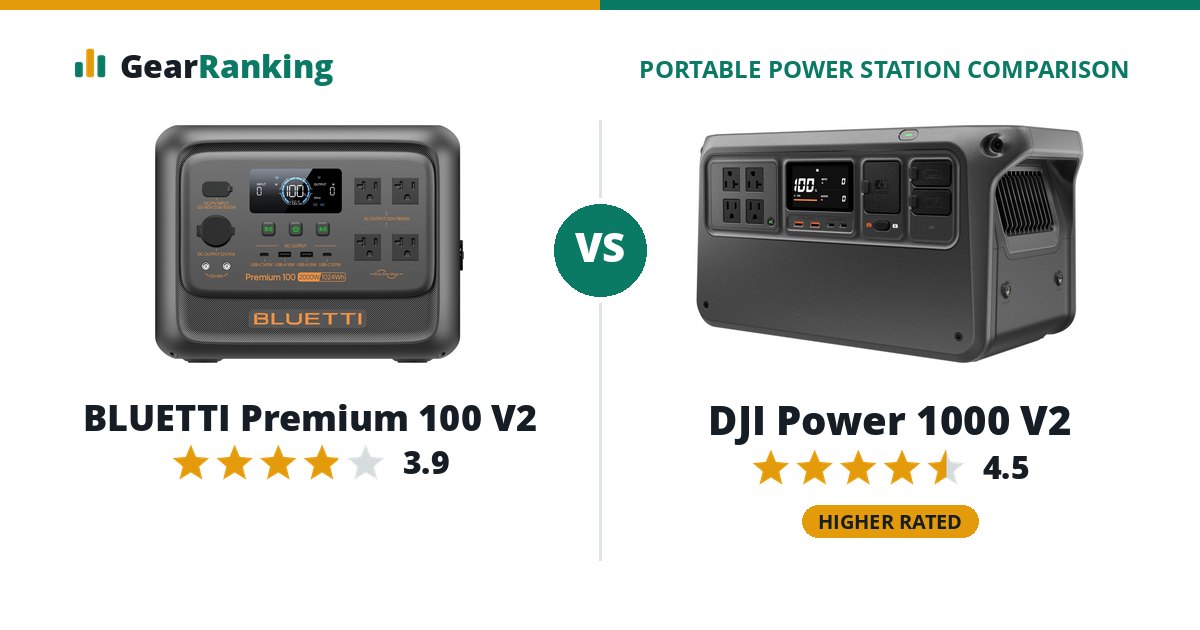 BLUETTI Premium 100 V2 vs DJI Power 1000 V2