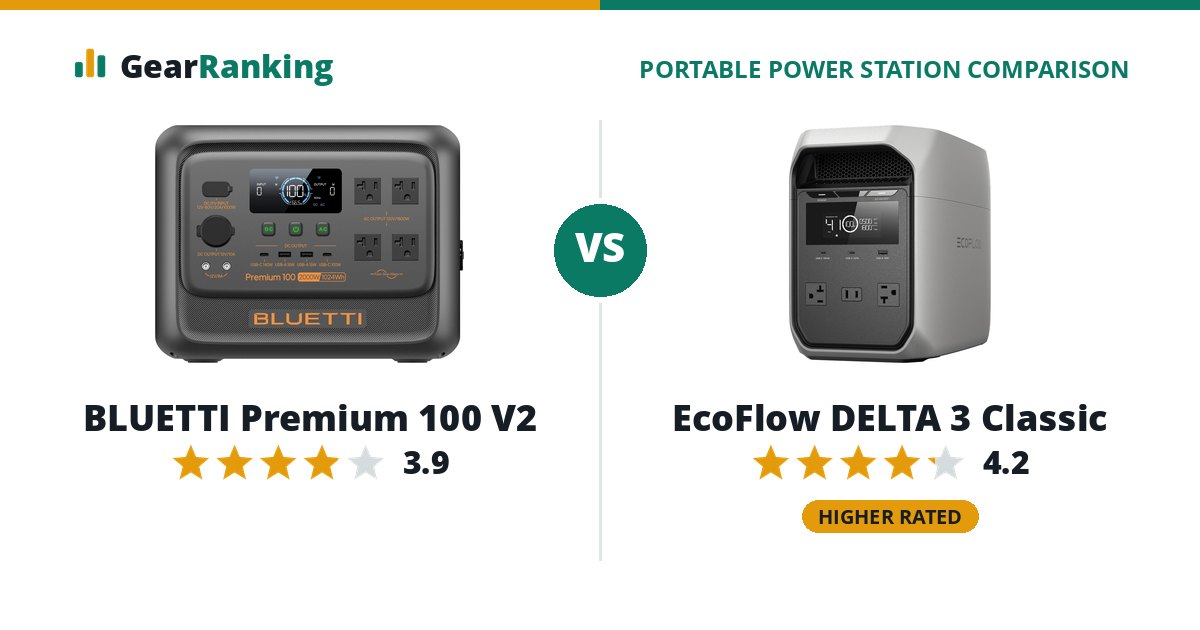 BLUETTI Premium 100 V2 vs EcoFlow DELTA 3 Classic