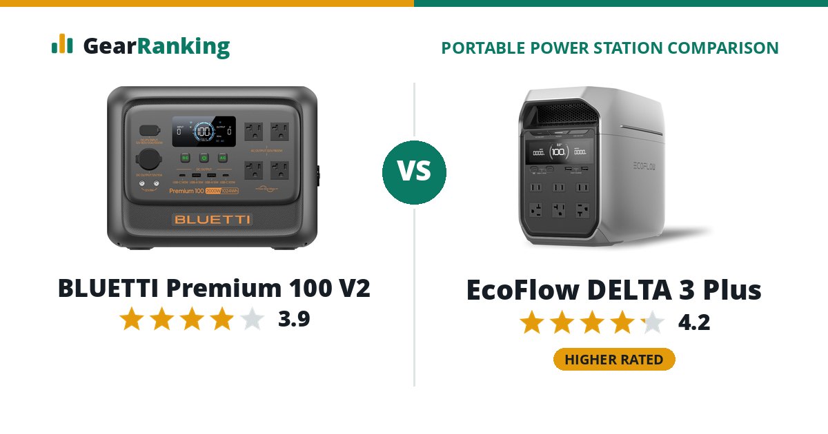 BLUETTI Premium 100 V2 vs EcoFlow DELTA 3 Plus