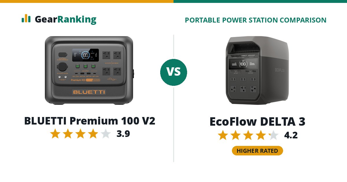 BLUETTI Premium 100 V2 vs EcoFlow DELTA 3