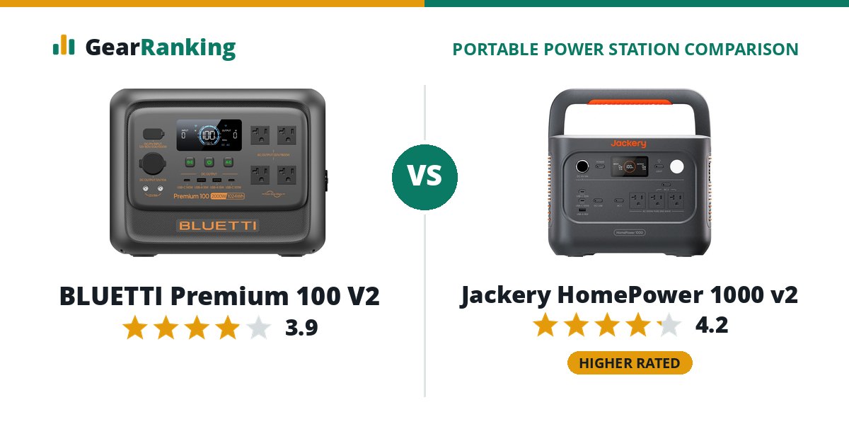 BLUETTI Premium 100 V2 vs Jackery HomePower 1000 v2