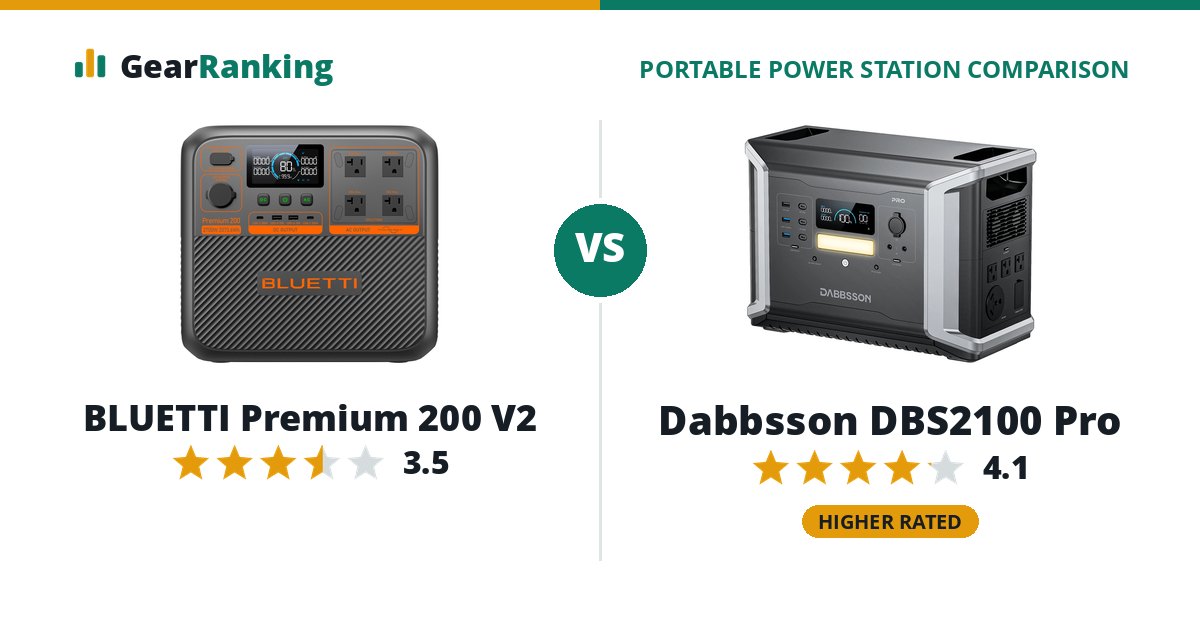 BLUETTI Premium 200 V2 vs Dabbsson DBS2100 Pro
