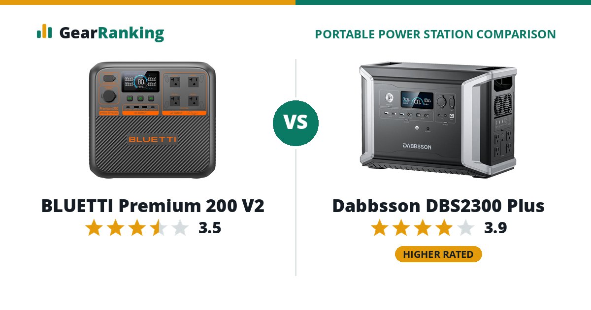 BLUETTI Premium 200 V2 vs Dabbsson DBS2300 Plus