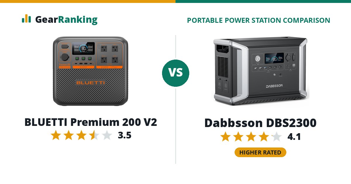 BLUETTI Premium 200 V2 vs Dabbsson DBS2300