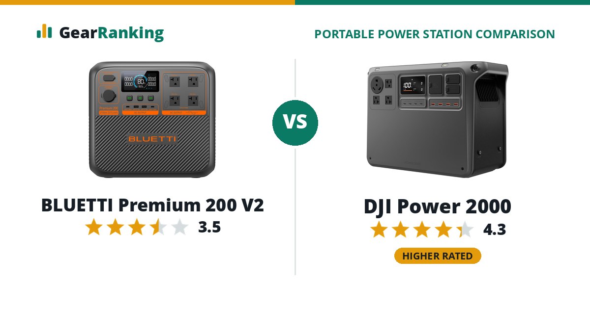 BLUETTI Premium 200 V2 vs DJI Power 2000