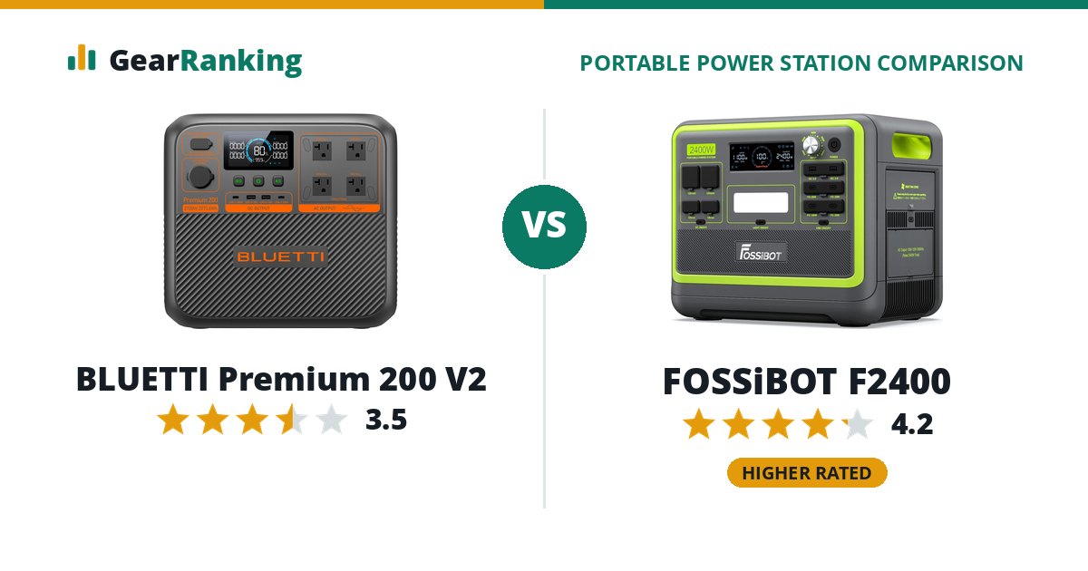 BLUETTI Premium 200 V2 vs FOSSiBOT F2400
