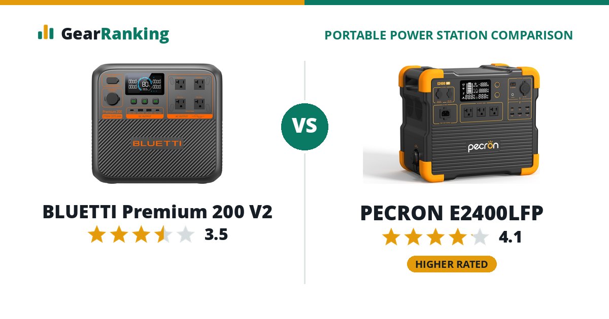 BLUETTI Premium 200 V2 vs PECRON E2400LFP
