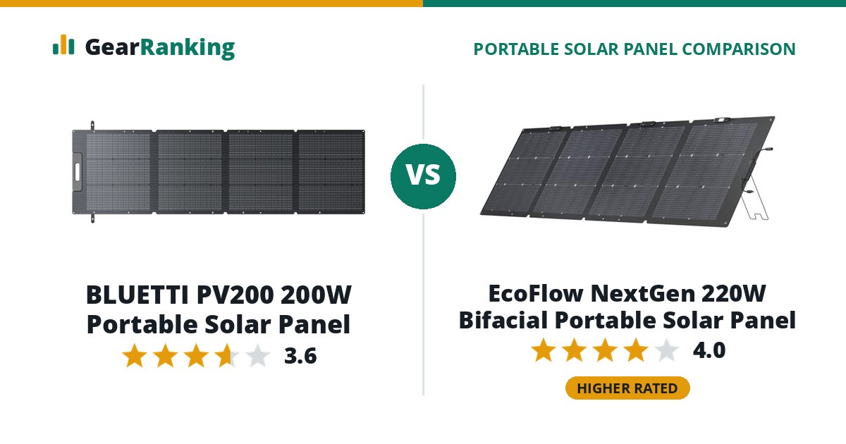 BLUETTI PV200 200W Portable Solar Panel vs EcoFlow NextGen 220W Bifacial Portable Solar Panel