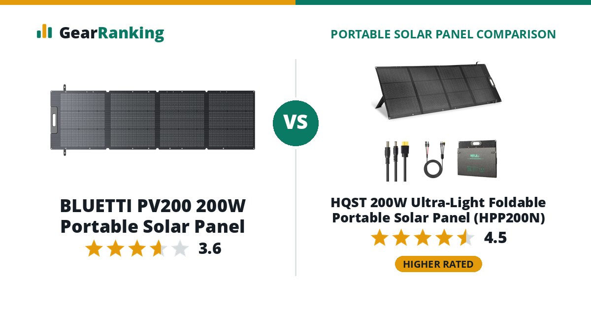 BLUETTI PV200 200W Portable Solar Panel vs HQST 200W Ultra-Light Foldable Portable Solar Panel (HPP200N)