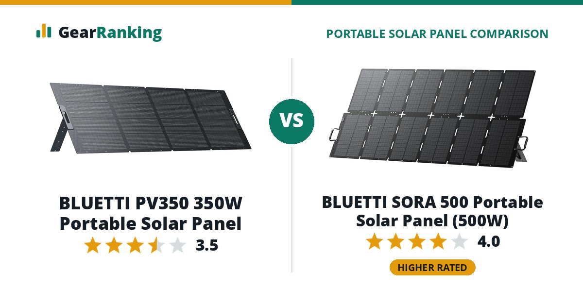 BLUETTI PV350 350W Portable Solar Panel vs BLUETTI SORA 500 Portable Solar Panel (500W)