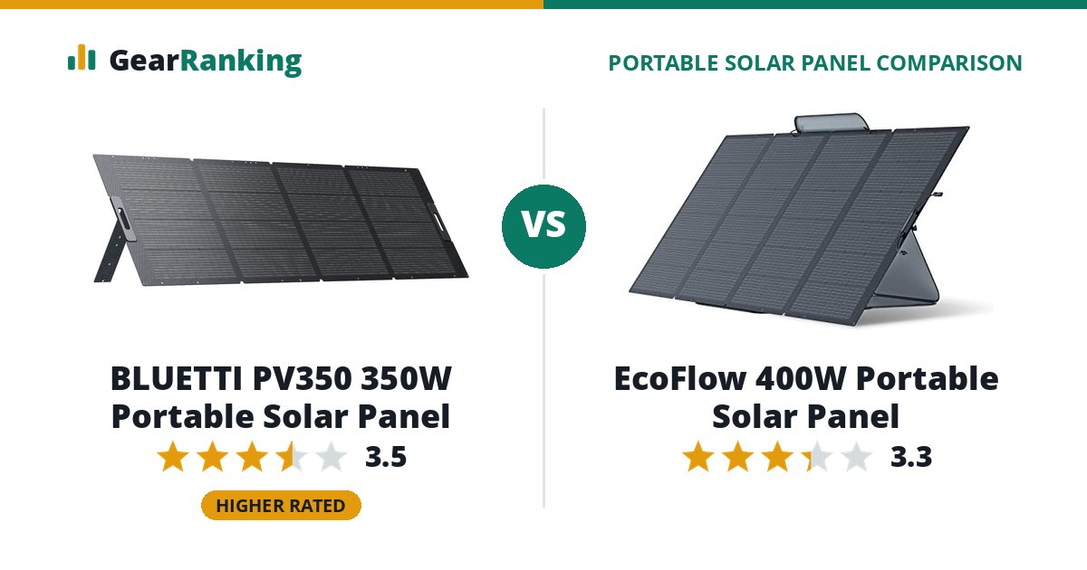 BLUETTI PV350 350W Portable Solar Panel vs EcoFlow 400W Portable Solar Panel