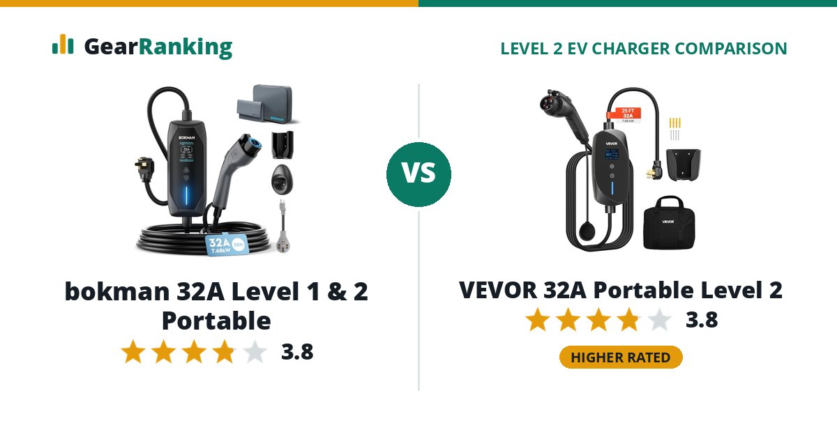 bokman 32A Level 1 & 2 Portable vs VEVOR 32A Portable Level 2