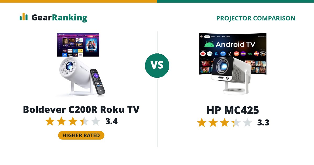 Boldever C200R Roku TV vs HP MC425