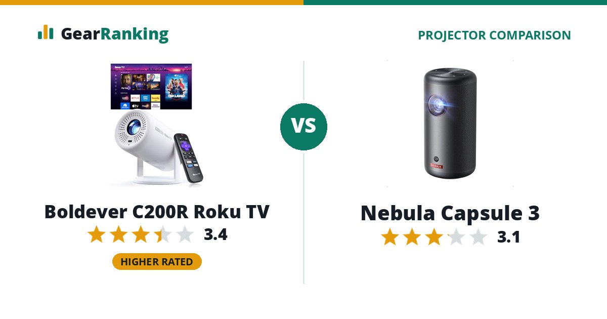 Boldever C200R Roku TV vs Nebula Capsule 3