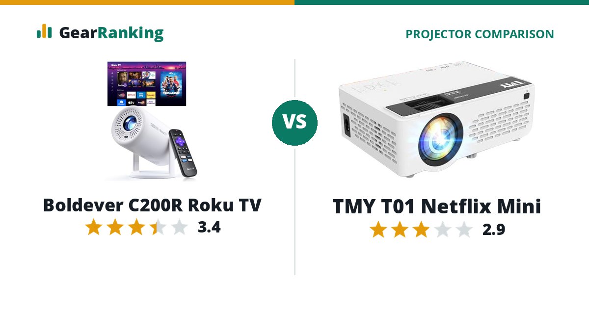Boldever C200R Roku TV vs TMY T01 Netflix Mini