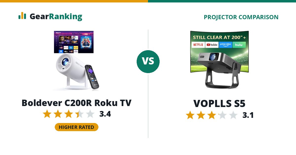 Boldever C200R Roku TV vs VOPLLS S5