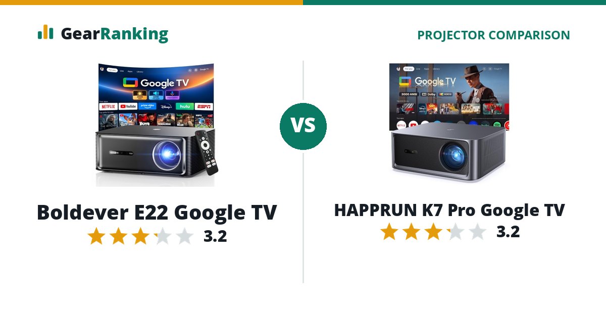 Boldever E22 Google TV vs HAPPRUN K7 Pro Google TV