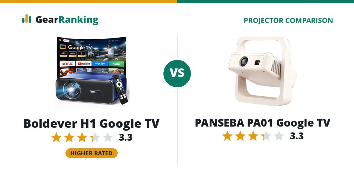 Boldever H1 Google TV vs PANSEBA PA01 Google TV