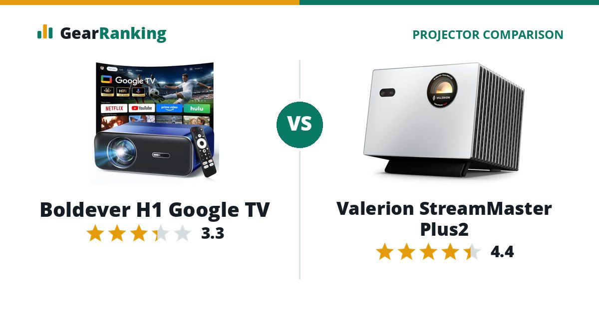 Boldever H1 Google TV vs Valerion StreamMaster Plus2