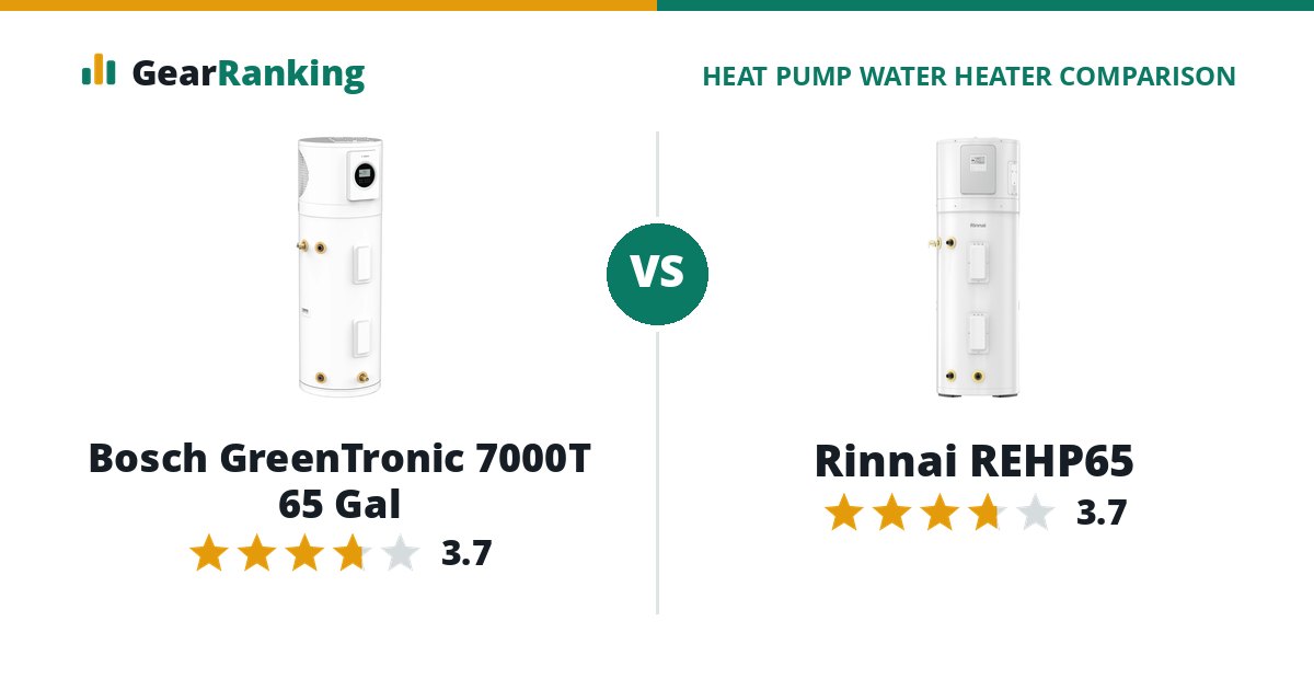 Bosch GreenTronic 7000T 65 Gal vs Rinnai REHP65