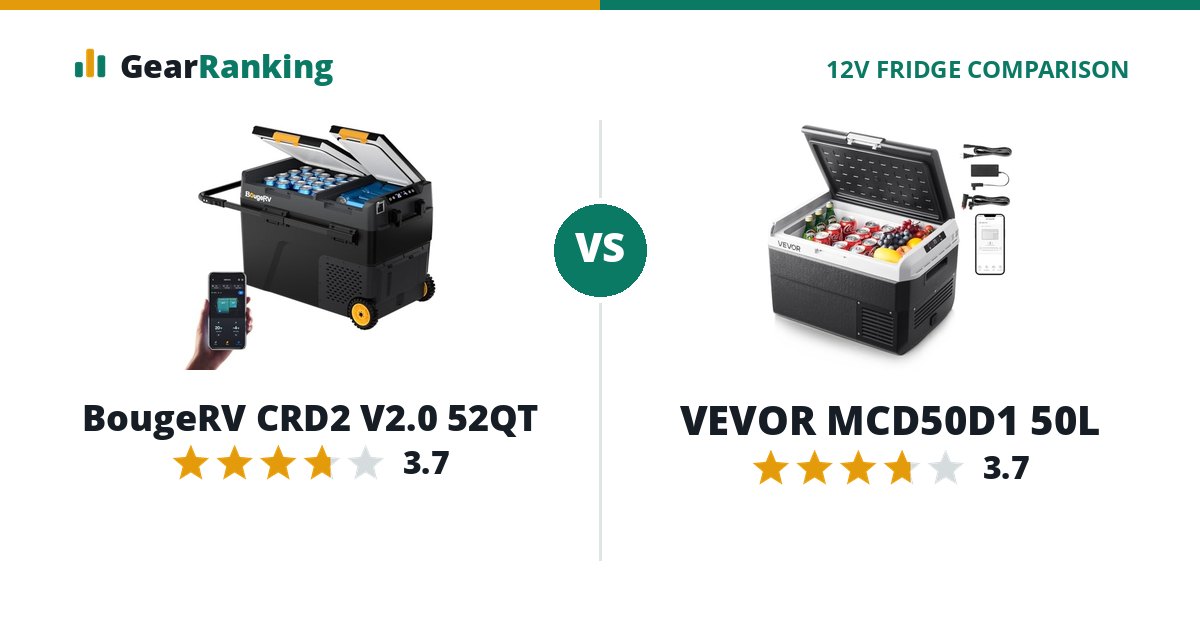 BougeRV CRD2 V2.0 52QT vs VEVOR MCD50D1 50L