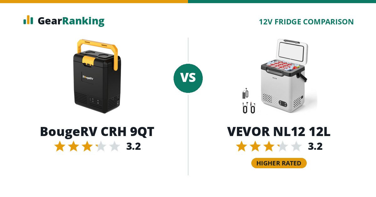 BougeRV CRH 9QT vs VEVOR NL12 12L