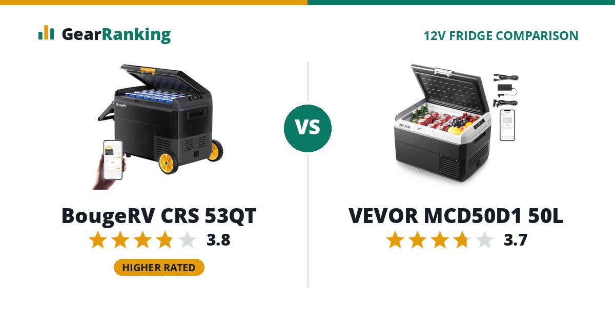 BougeRV CRS 53QT vs VEVOR MCD50D1 50L