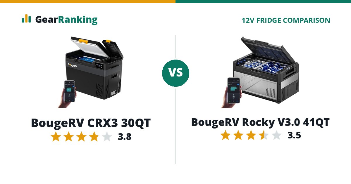 BougeRV CRX3 30QT vs BougeRV Rocky V3.0 41QT