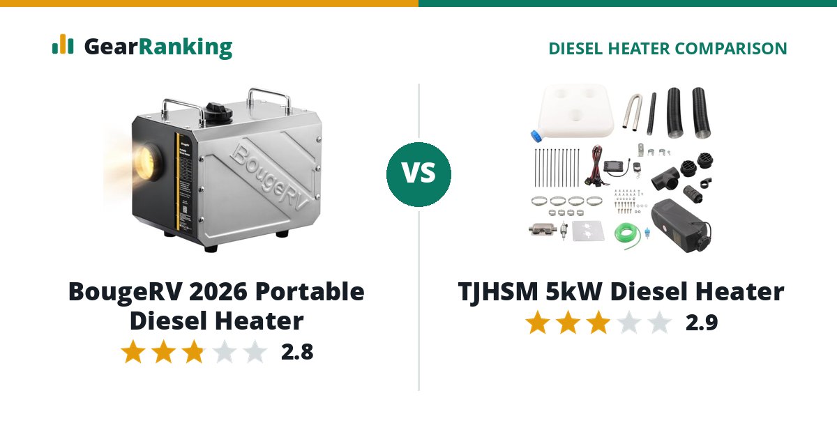 BougeRV 2026 Portable Diesel Heater vs TJHSM 5kW Diesel Heater