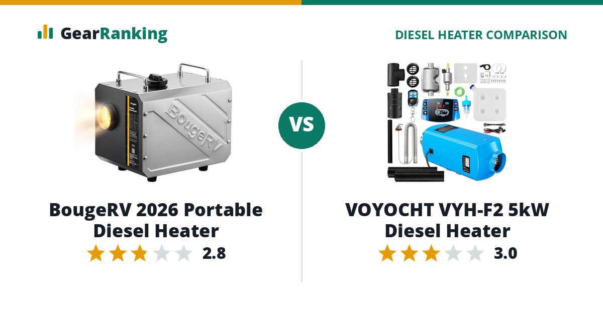 BougeRV 2026 Portable Diesel Heater vs VOYOCHT VYH-F2 5kW Diesel Heater