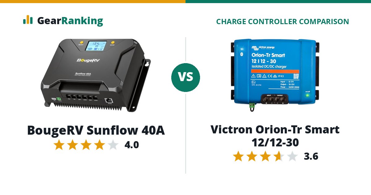 BougeRV Sunflow 40A vs Victron Orion-Tr Smart 12/12-30