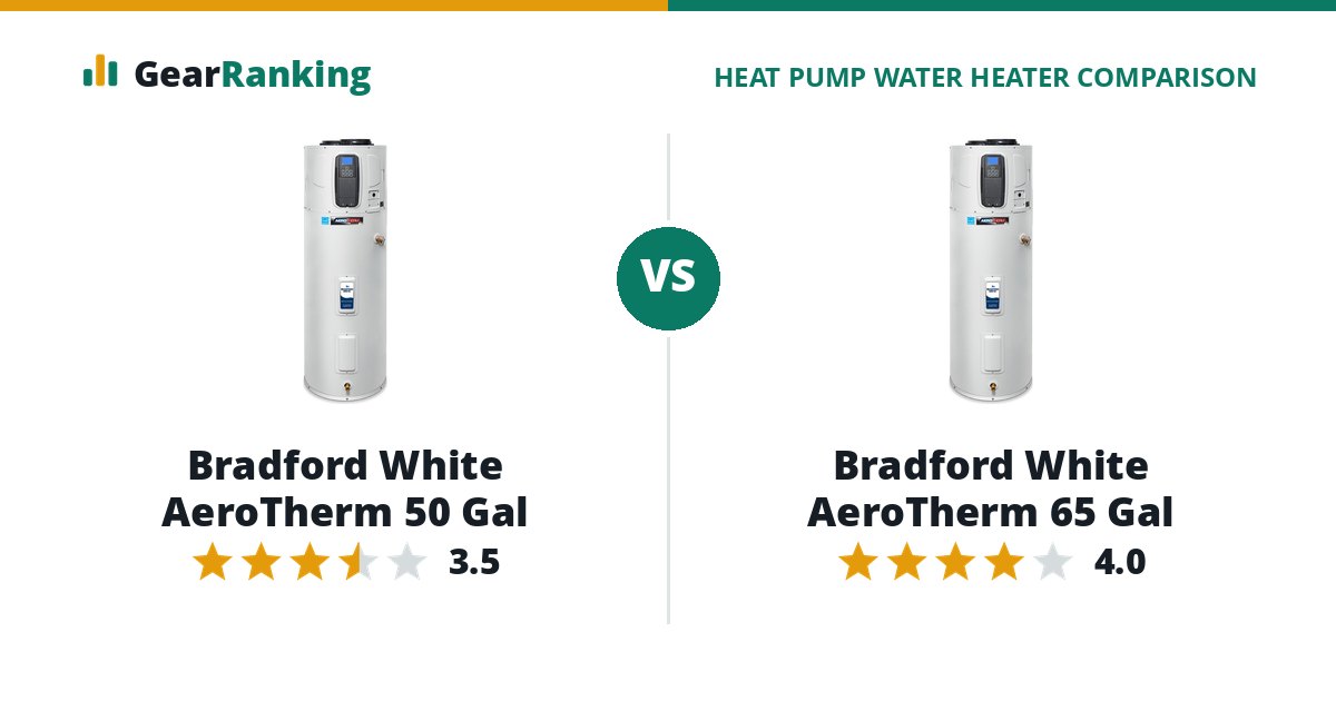 Bradford White AeroTherm 50 Gal vs Bradford White AeroTherm 65 Gal