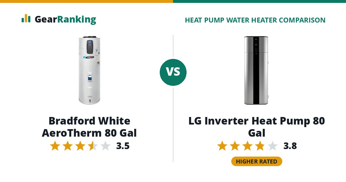 Bradford White AeroTherm 80 Gal vs LG Inverter Heat Pump 80 Gal