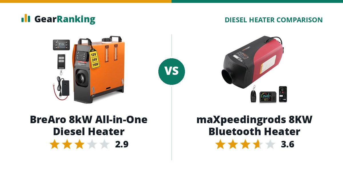 BreAro 8kW All-in-One Diesel Heater vs maXpeedingrods 8KW Bluetooth Heater