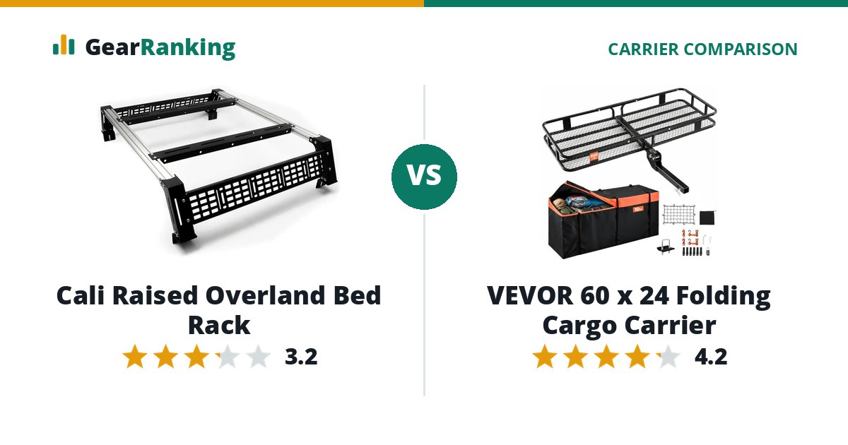 Cali Raised Overland Bed Rack vs VEVOR 60 x 24 Folding Cargo Carrier