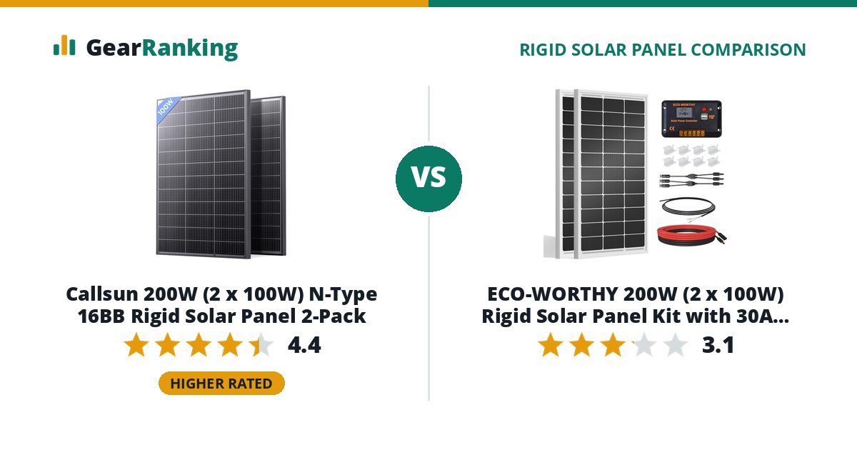 Callsun 200W (2 x 100W) N-Type 16BB Rigid Solar Panel 2-Pack vs ECO-WORTHY 200W (2 x 100W) Rigid Solar Panel Kit with 30A PWM Controller