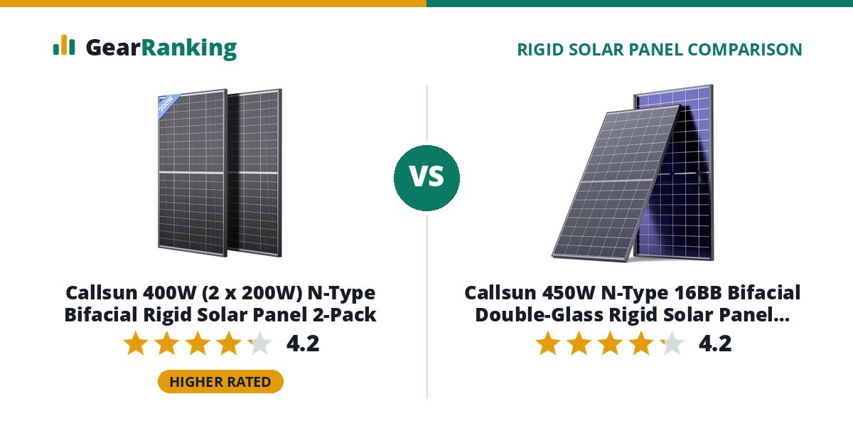 Callsun 400W (2 x 200W) N-Type Bifacial Rigid Solar Panel 2-Pack vs Callsun 450W N-Type 16BB Bifacial Double-Glass Rigid Solar Panel (CS450-M2HD2608, White Grid)