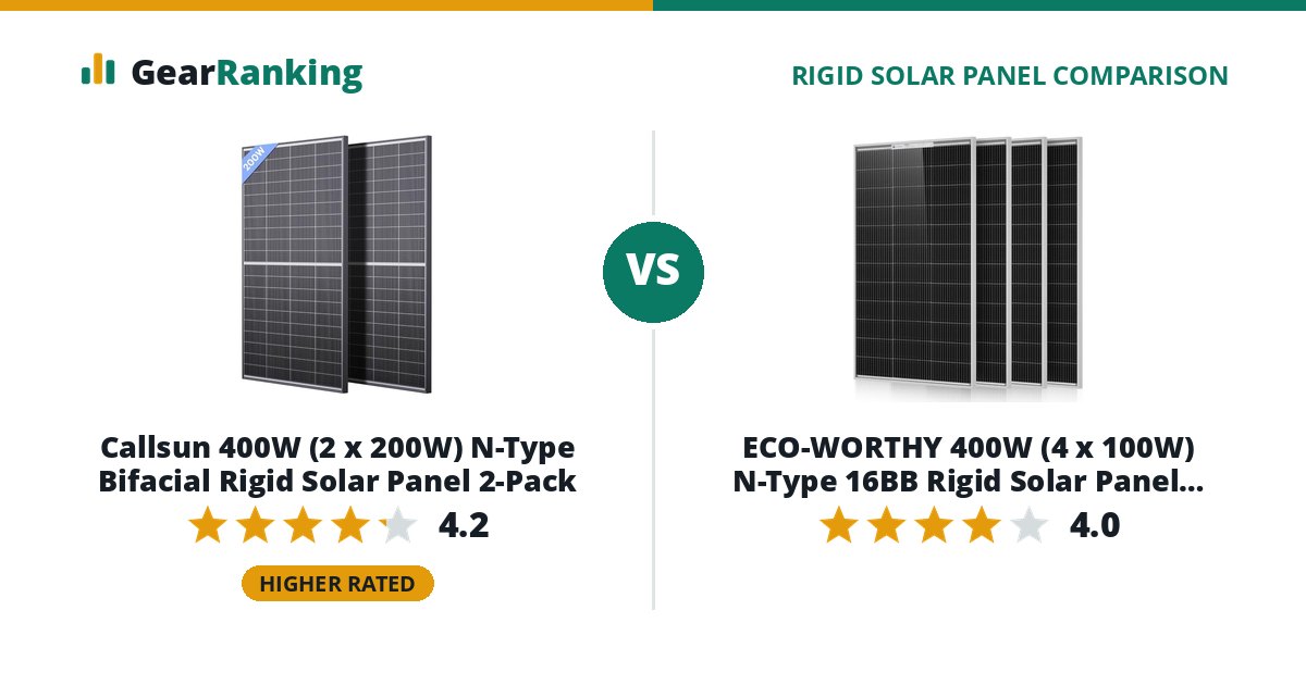Callsun 400W (2 x 200W) N-Type Bifacial Rigid Solar Panel 2-Pack vs ECO-WORTHY 400W (4 x 100W) N-Type 16BB Rigid Solar Panel 4-Pack