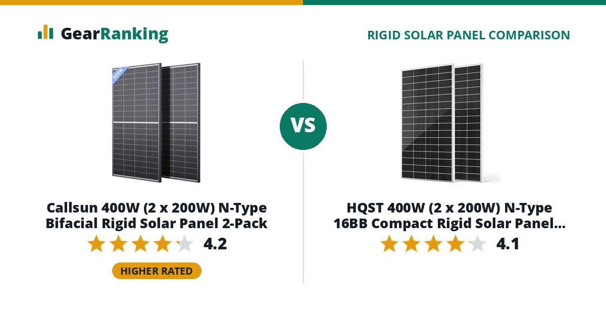 Callsun 400W (2 x 200W) N-Type Bifacial Rigid Solar Panel 2-Pack vs HQST 400W (2 x 200W) N-Type 16BB Compact Rigid Solar Panel 2-Pack