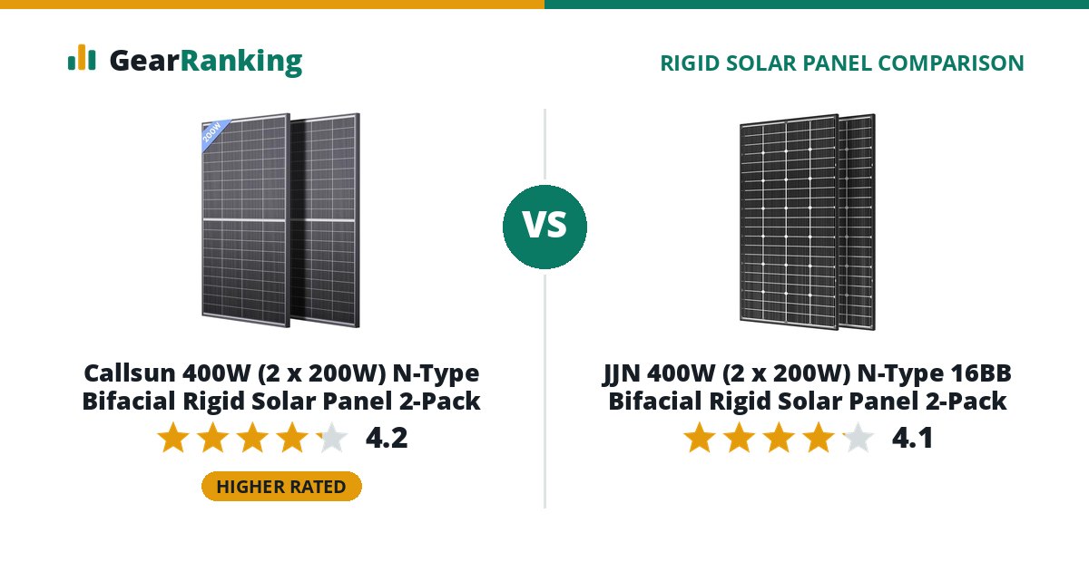 Callsun 400W (2 x 200W) N-Type Bifacial Rigid Solar Panel 2-Pack vs JJN 400W (2 x 200W) N-Type 16BB Bifacial Rigid Solar Panel 2-Pack
