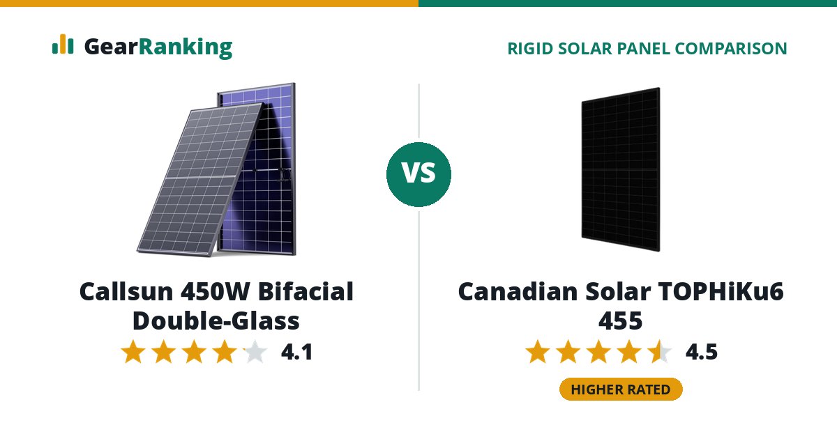 Callsun 450W Bifacial Double-Glass vs Canadian Solar TOPHiKu6 455