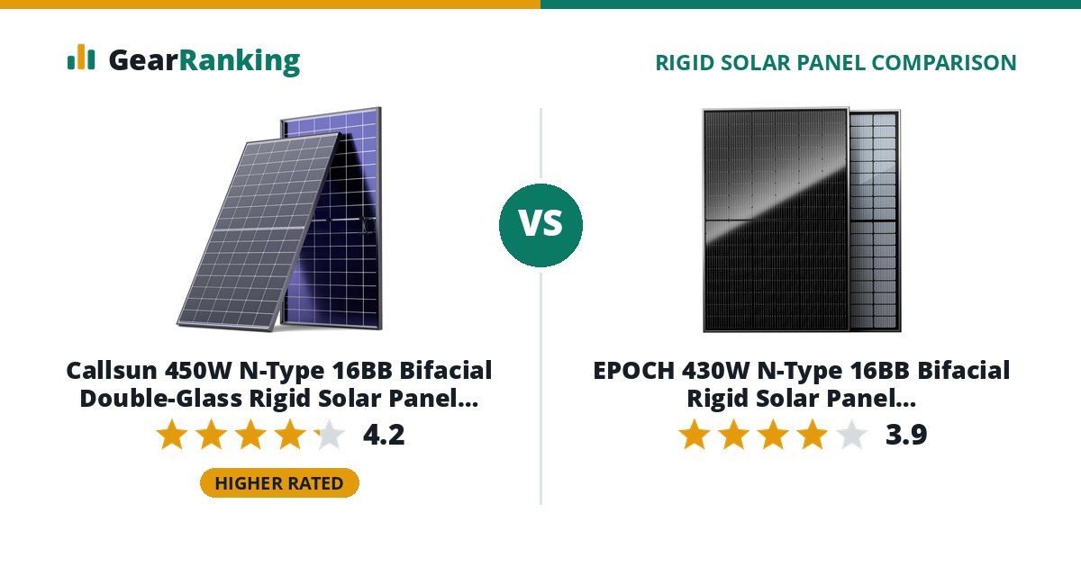 Callsun 450W N-Type 16BB Bifacial Double-Glass Rigid Solar Panel (CS450-M2HD2608, White Grid) vs EPOCH 430W N-Type 16BB Bifacial Rigid Solar Panel (Epoch-400SPP-1-N)