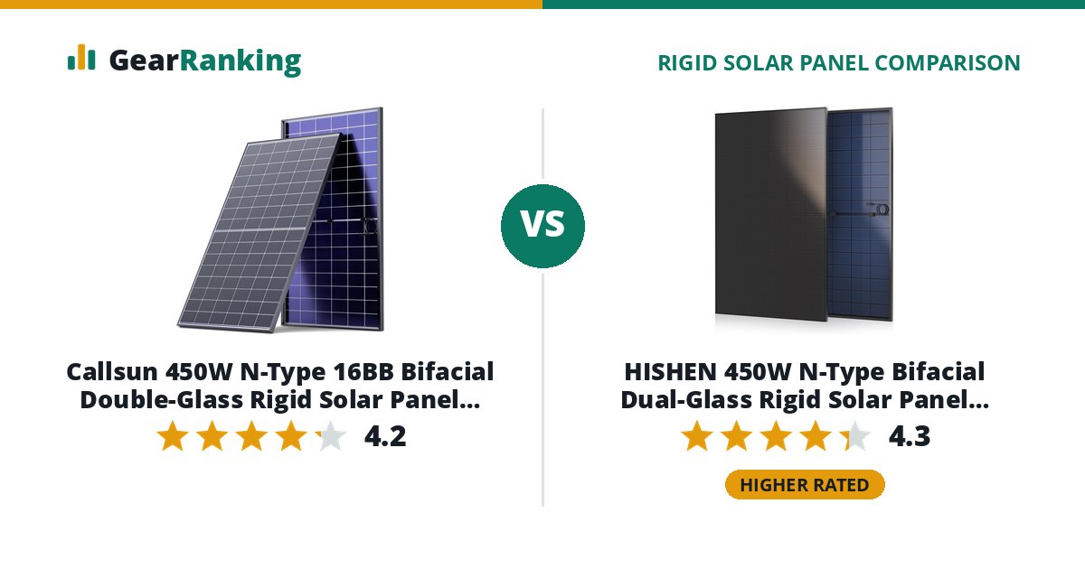 Callsun 450W N-Type 16BB Bifacial Double-Glass Rigid Solar Panel (CS450-M2HD2608, White Grid) vs HISHEN 450W N-Type Bifacial Dual-Glass Rigid Solar Panel (HS-SP-450W-N-1, UL 61730)