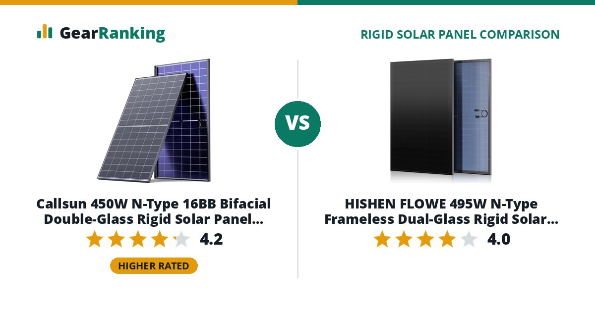 Callsun 450W N-Type 16BB Bifacial Double-Glass Rigid Solar Panel (CS450-M2HD2608, White Grid) vs HISHEN FLOWE 495W N-Type Frameless Dual-Glass Rigid Solar Panel (HN-SP-495W-N-CE-1, UL 61730)