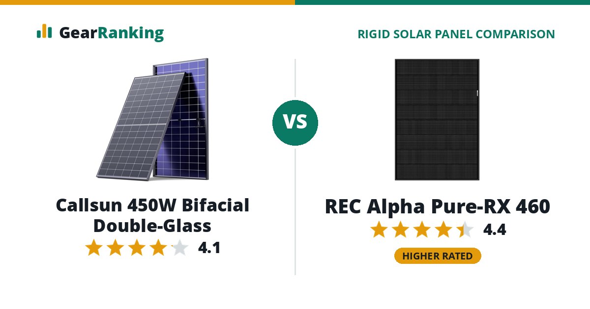 Callsun 450W Bifacial Double-Glass vs REC Alpha Pure-RX 460