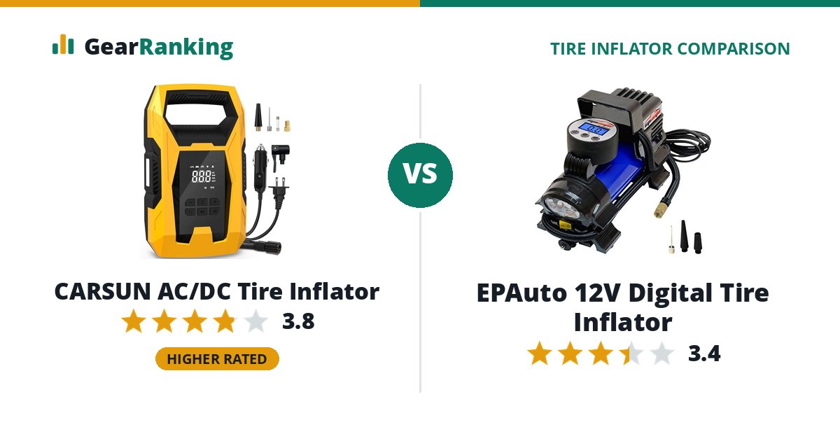CARSUN AC/DC Tire Inflator vs EPAuto 12V Digital Tire Inflator