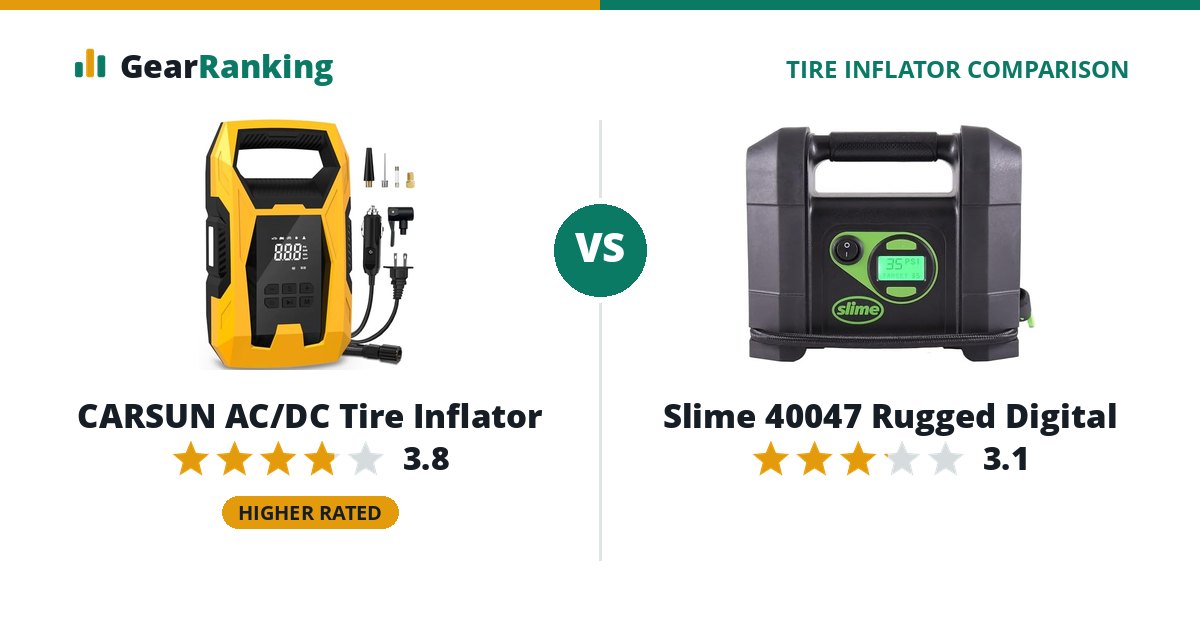 CARSUN AC/DC Tire Inflator vs Slime 40047 Rugged Digital