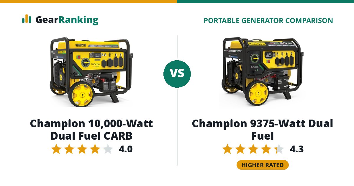 Champion 10,000-Watt Dual Fuel CARB vs Champion 9375-Watt Dual Fuel