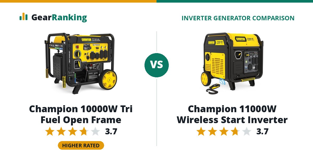 Champion 10000W Tri Fuel Open Frame vs Champion 11000W Wireless Start Inverter