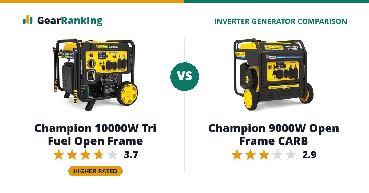Champion 10000W Tri Fuel Open Frame vs Champion 9000W Open Frame CARB